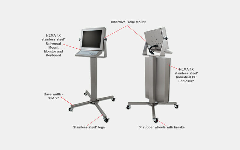 New Floor Stand Options Create FreeStanding Pedestal Workstations