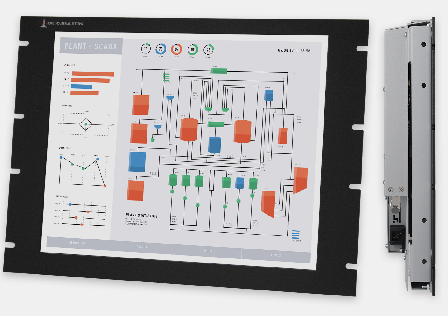 Monitor Touch