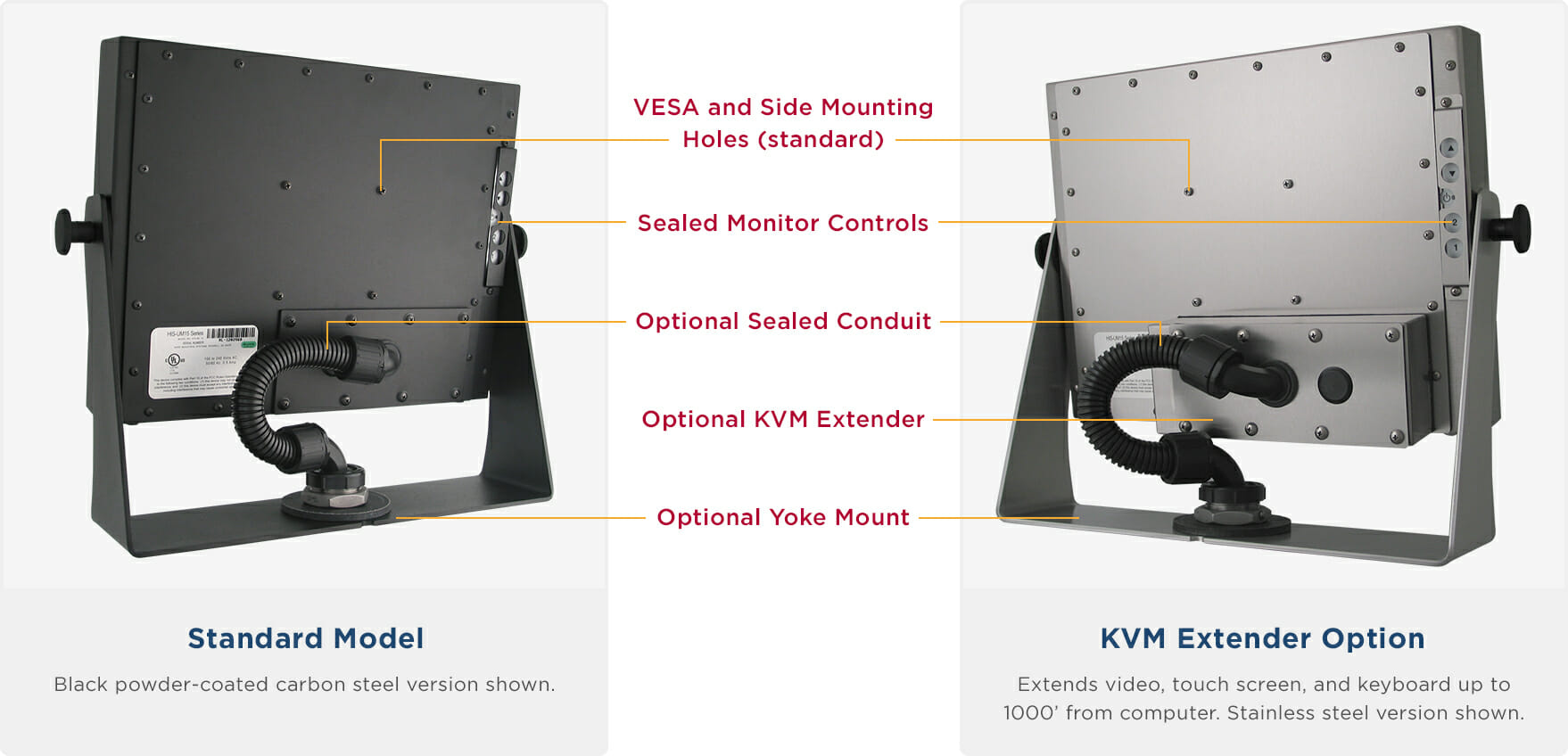 Rear views of NEMA 4/4X Rated 15" Universal Mount Monitors showing Industrial Enclosure features and options