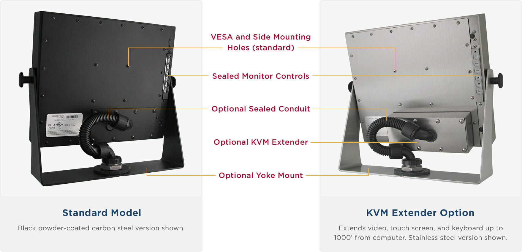 Rear views of NEMA 4/4X Rated 17" Universal Mount Monitors showing Industrial Enclosure features and options