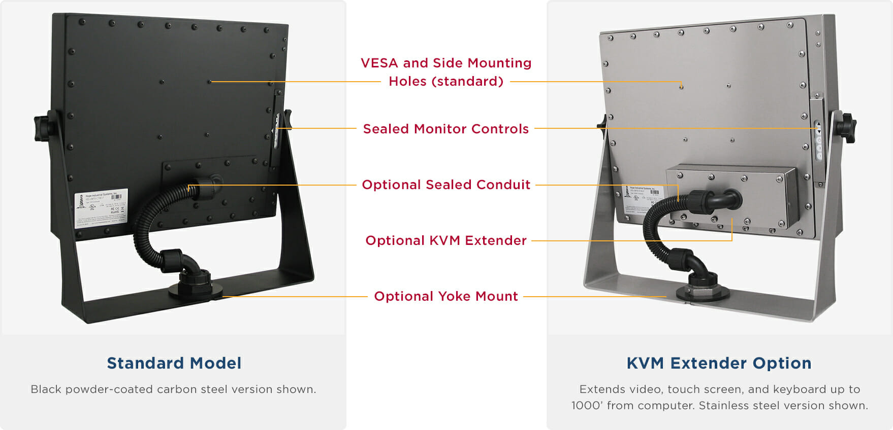 Rear views of NEMA 4/4X Rated 19" Universal Mount Monitors showing Industrial Enclosure features and options