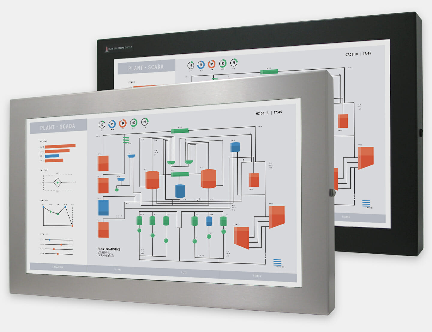 23" Fully Enclosed Industrial Monitor and Touch Screen Hope